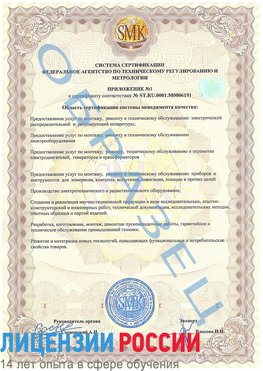 Образец сертификата соответствия (приложение) Апрелевка Сертификат ISO 50001