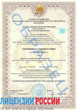 Образец сертификата соответствия Апрелевка Сертификат ISO 22000