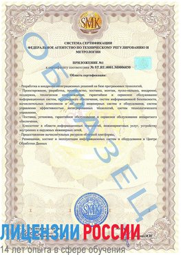Образец сертификата соответствия (приложение) Апрелевка Сертификат ISO 27001