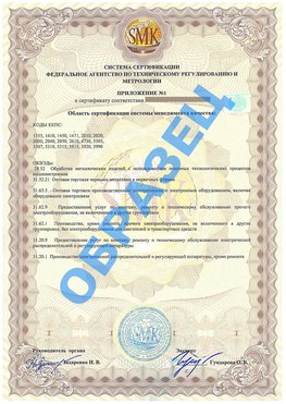 Приложение 1 Апрелевка Сертификат ГОСТ РВ 0015-002