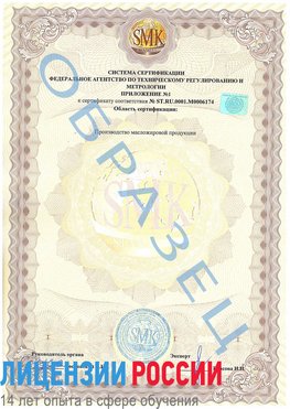 Образец сертификата соответствия (приложение) Апрелевка Сертификат ISO 22000