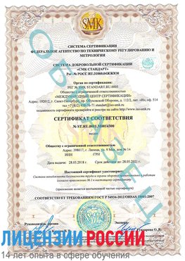 Образец сертификата соответствия Апрелевка Сертификат OHSAS 18001
