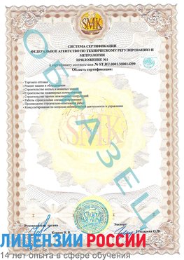 Образец сертификата соответствия (приложение) Апрелевка Сертификат ISO 14001