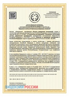 Приложение к сертификату для ИП Апрелевка Сертификат СТО 03.080.02033720.1-2020